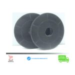 Çetintaş Davlumbaz Karbon Filtre / Bacasiz Kullanim Filtresi - 396524082